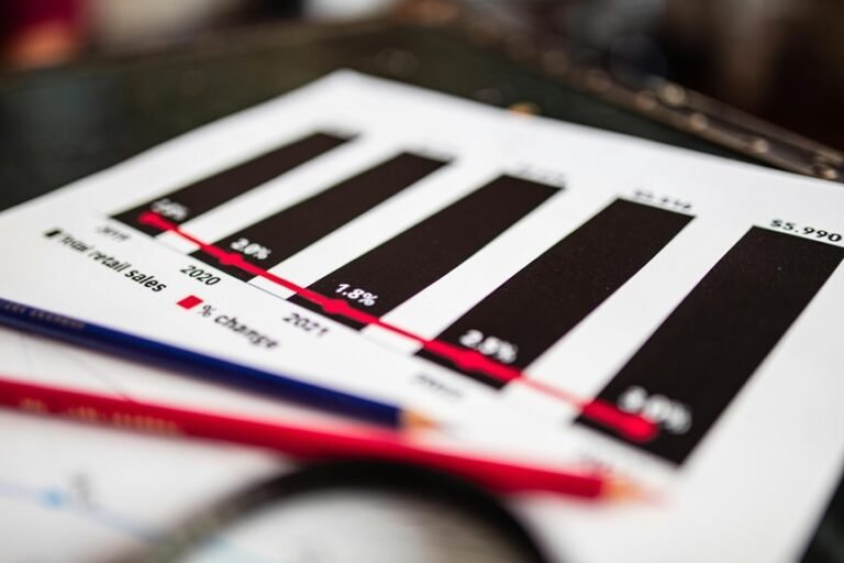 sector growth data analysis